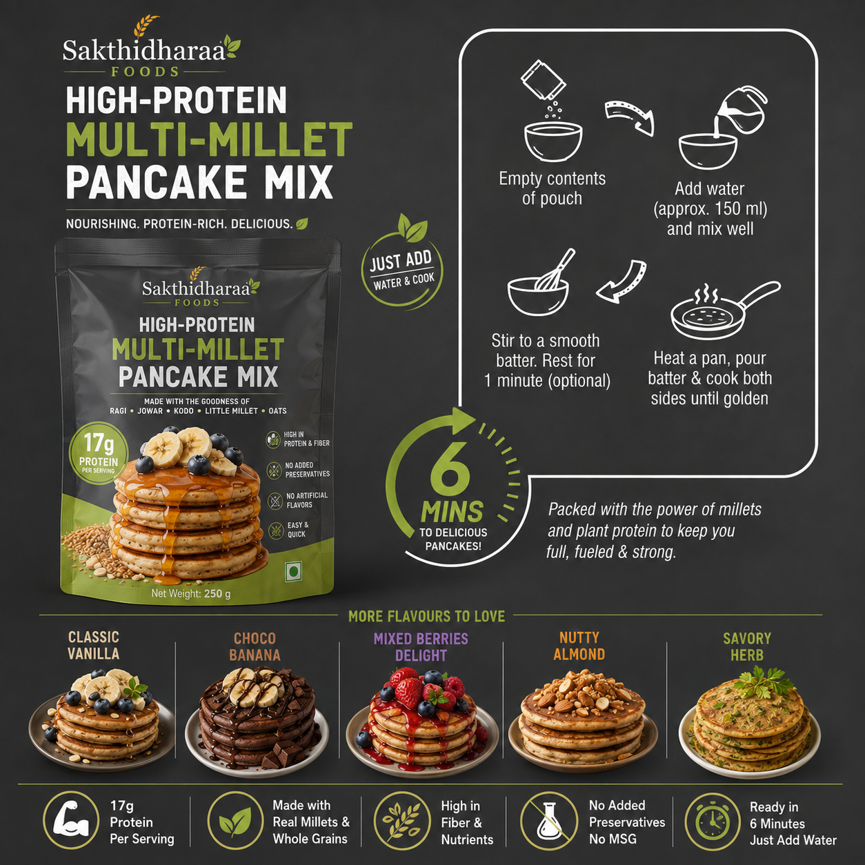 Traditional Ready-to-Cook Mixes
